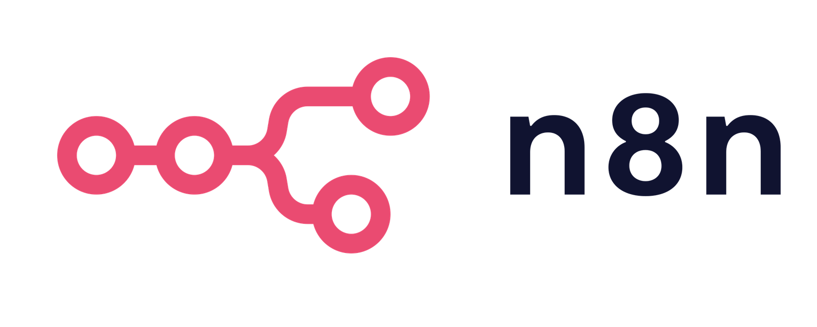 n8n workflow automation platform